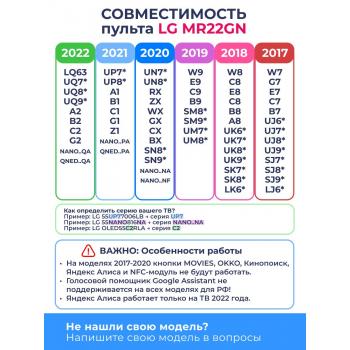Пульт LG MR22GN российская версия (оригинал)
