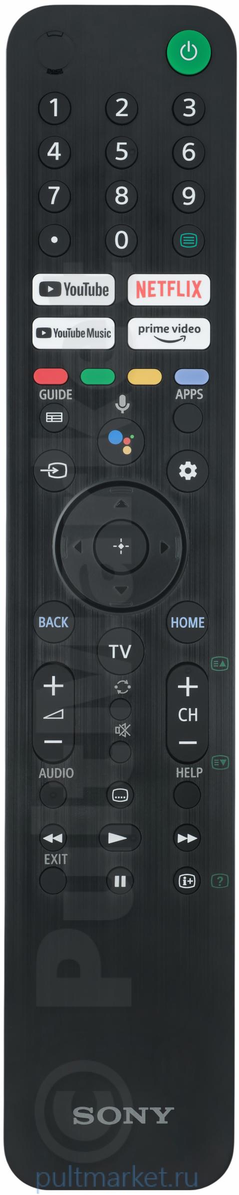 Пульт Sony RMF-TX520P (оригинал)